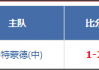 知乎：皇马拜仁欧冠时间：欧冠拜仁vS皇马什么时间