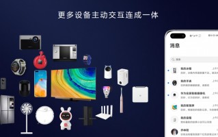 手机软件收费破解 鸿蒙 50 是否应该尽快推行应用付费下载？