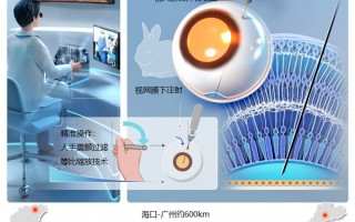 微言科技现状 “微米级”较真，“重量级”保障，这两所高校科技创新成果一起看