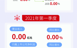山西建岳科技 招商风正劲 帆满破浪行