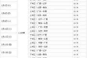 百度知道：cba1516赛季赛程：1516赛季cba季后赛赛程表