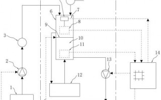 墨墨科技 河南印都取得墨袋循环装置专利,避免沉淀从出墨墨针流出 墨墨科技 河南印都取得墨袋循环装置专利,避免沉淀从出墨墨针流出