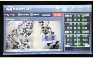 天津未凡科技 AI变身高考“监考老师”，能更好保障考试公平吗？