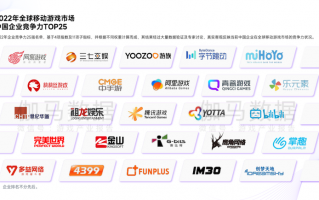 掌趣科技有哪些游戏 游戏股逆势走强，掌趣科技大涨12%