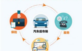 时时保科技 委托投保出了错，损失由谁来承担？