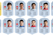 东方财富网：FIFA18数据：fifa18怎么看球员具体数据