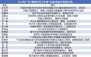 广州信息科技学院 院士领衔，硬核科技，未来产业……未来信息创新学院10问，你想知道的都在这