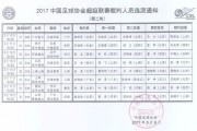 恒大VS山东鲁能：广东恒大VS山东鲁能