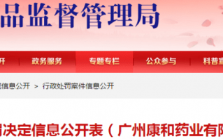 广州八桂堂医药科技 因为生产销售劣药，广西这家药企名列黑名单！