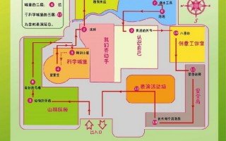 北京科技馆在哪 科技馆之城“特色主题路线” 丨世界旅游日，当然要逛北京的科技馆了