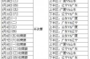 百家号：cba辽宁vs广东：cba15-16半决赛辽宁宁vs广东